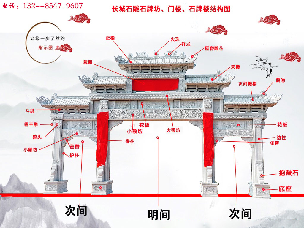 農(nóng)村牌坊雕刻花紋樣式和景區(qū)石牌樓石雕大門(mén)雕刻圖片
