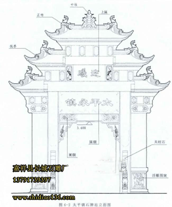 太平永鎮石牌坊設計圖