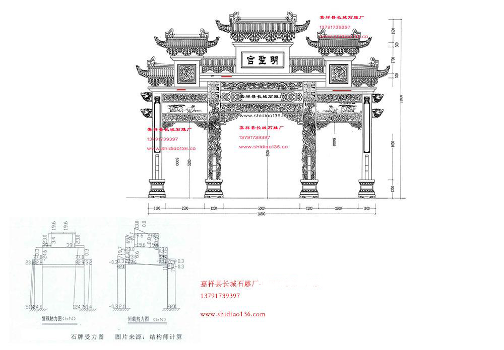 石牌坊受力結構圖