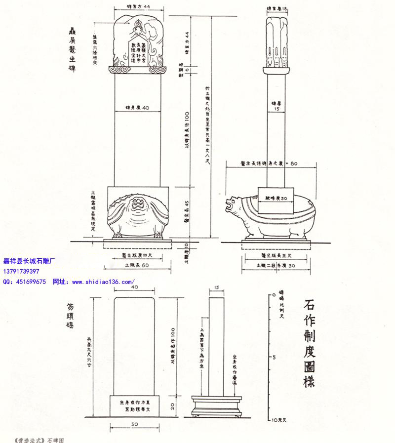法式中規定：“造鰲坐碑之制：其首為盤龍，下施鰲坐，于土襯之外，自坐至首共高一丈八尺。”關于盤龍的碑首，法式中說：“下為云盤，上作盤龍六條相交，其心內刻出篆額天宮。”對“鰲坐”，法式中說：“長倍碑身之廣，其高四寸五分，駝峰廣三分，余作龜文造。”梁思成先生根據《營造法式》的規定，參照大量古石碑實例，繪制出了宋代石碑的標準式樣圖。